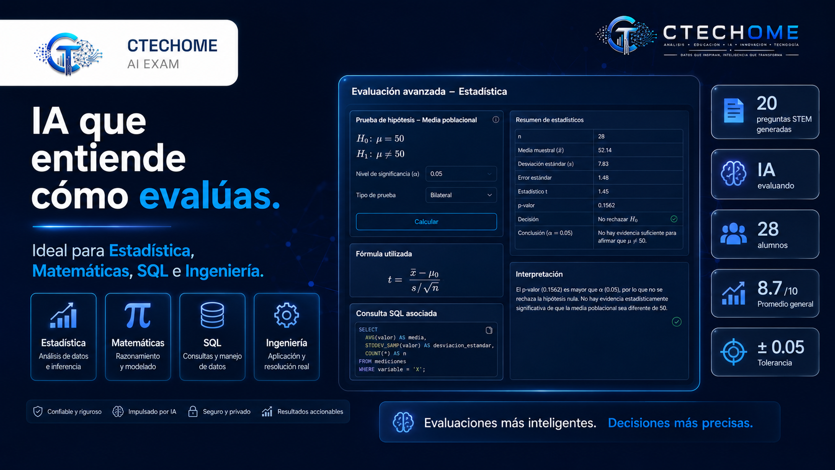 CTECHOME AI Exam para STEM